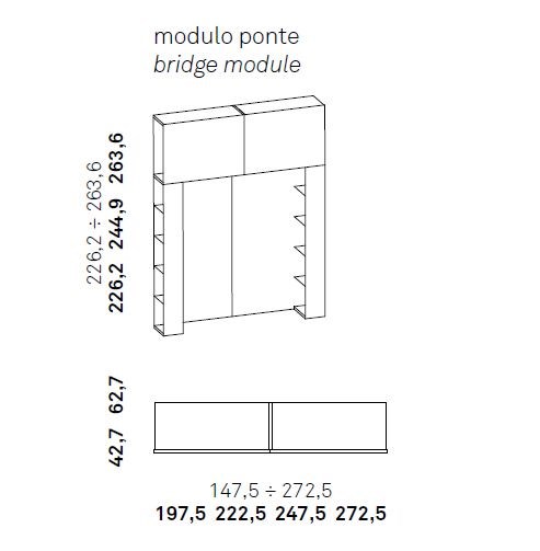 item_proto