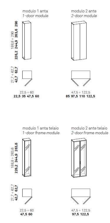 item_proto