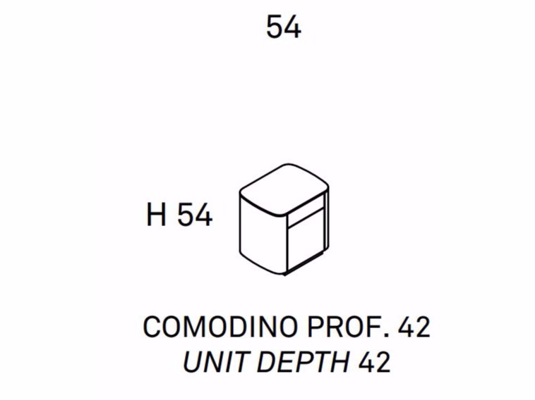 item_proto