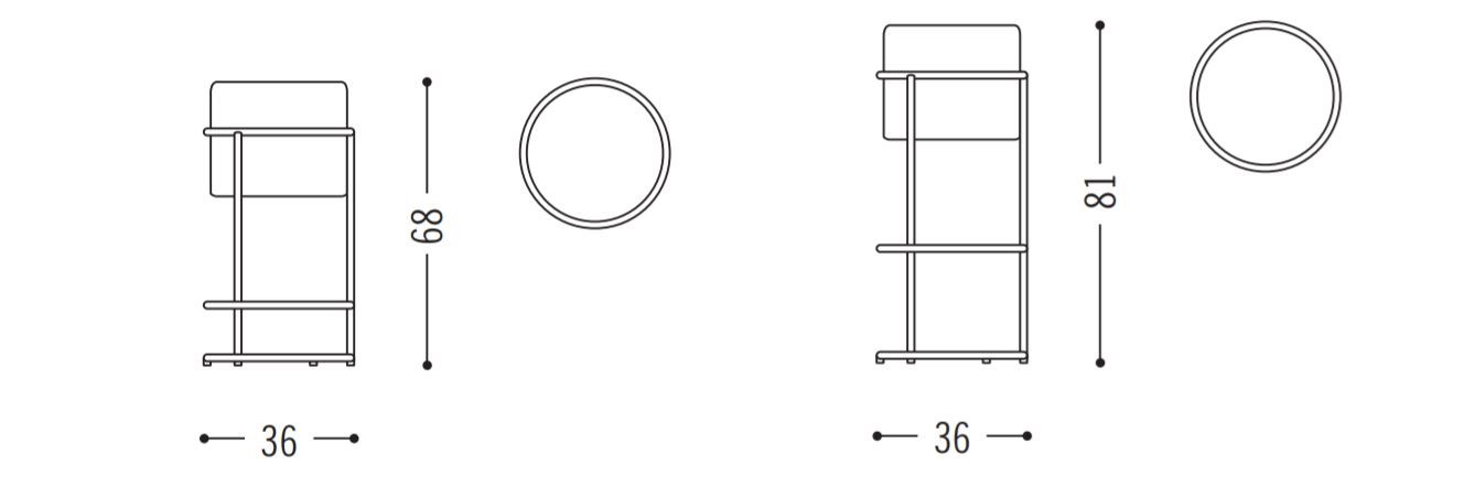 item_proto
