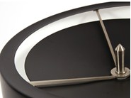 item_proto