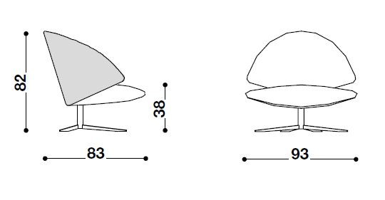 item_proto