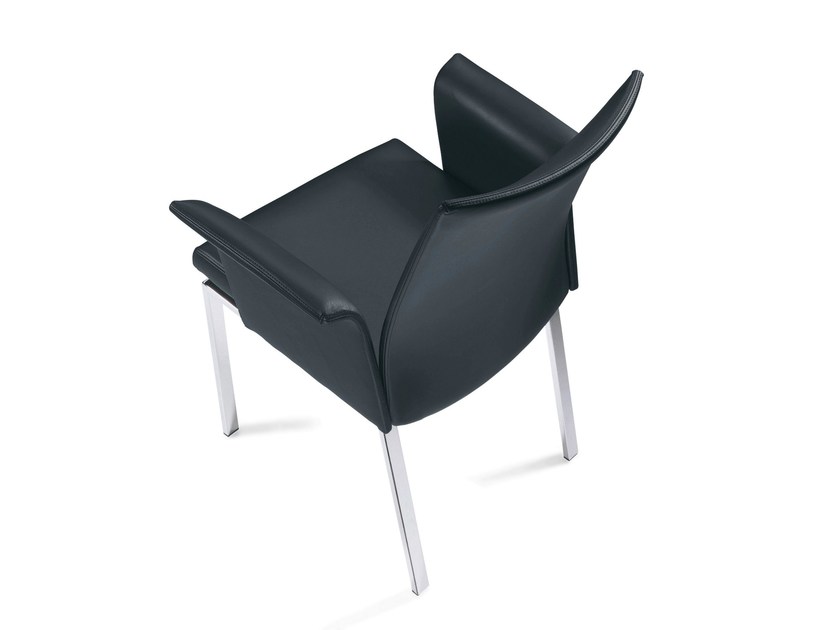 item_proto
