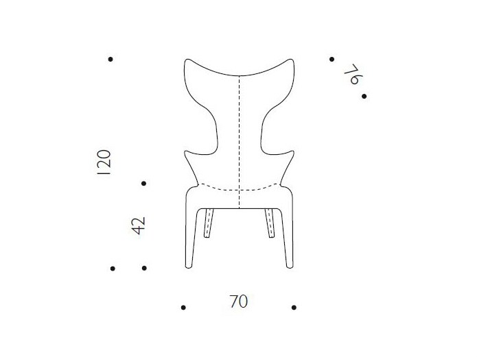 item_proto