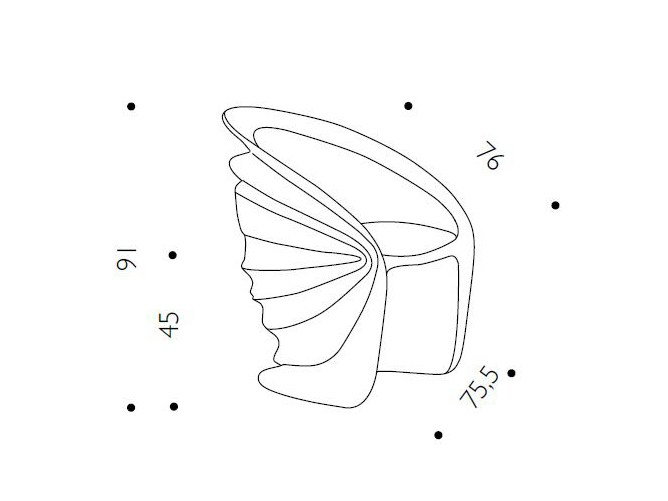 item_proto