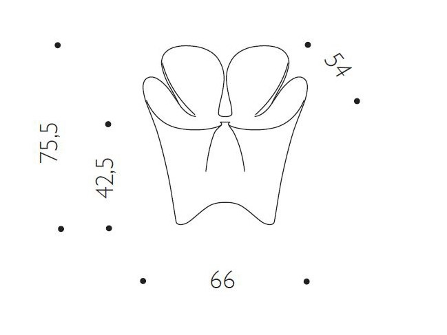 item_proto