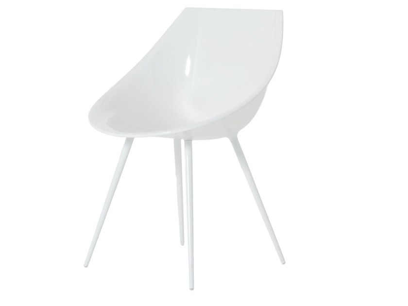 item_proto