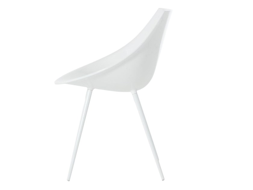 item_proto