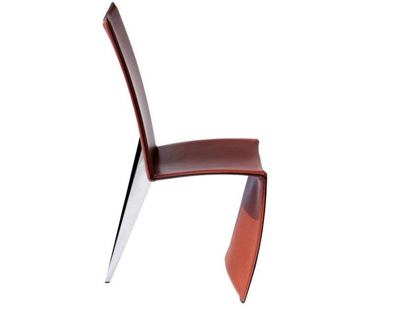 item_proto