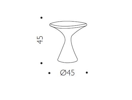 item_proto
