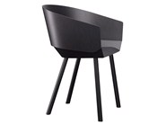 item_proto
