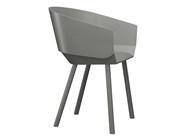 item_proto