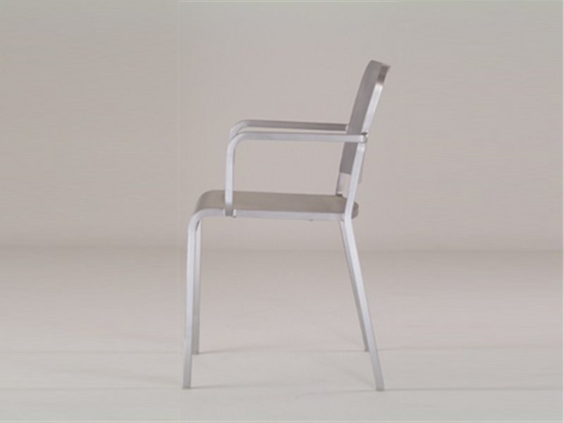 item_proto
