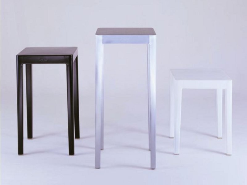 item_proto