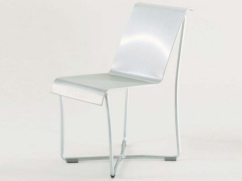 item_proto