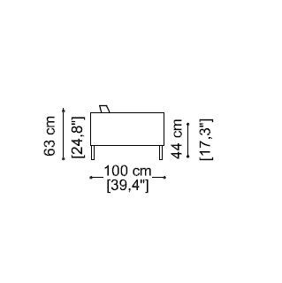 item_proto