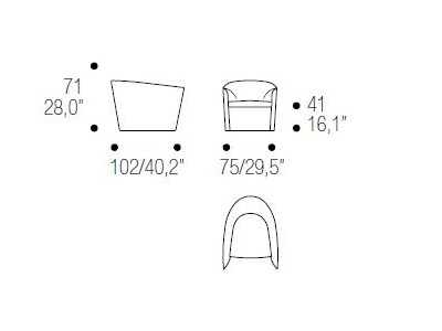 item_proto
