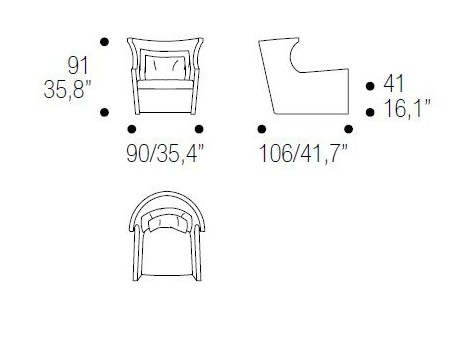 item_proto
