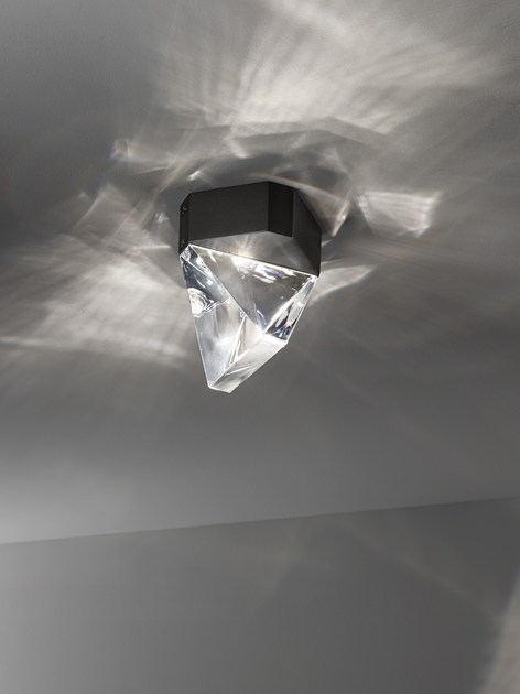 item_proto