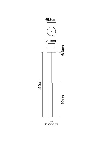 item_proto