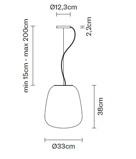 item_proto
