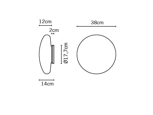 item_proto