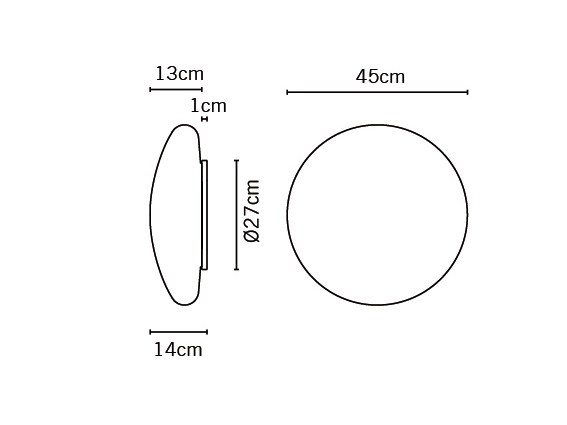 item_proto