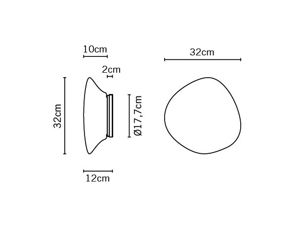 item_proto