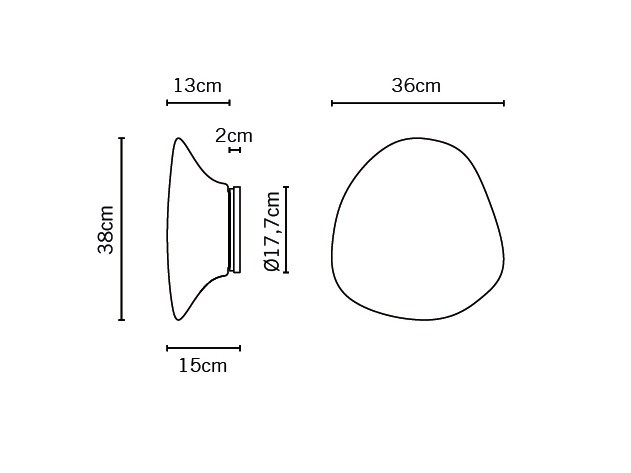 item_proto