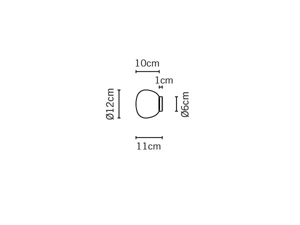 item_proto