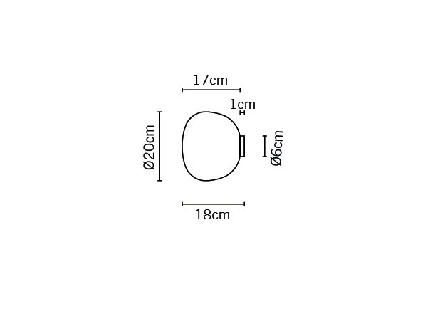item_proto