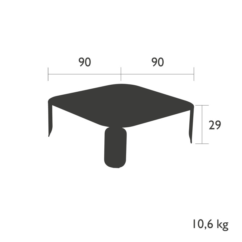 item_proto