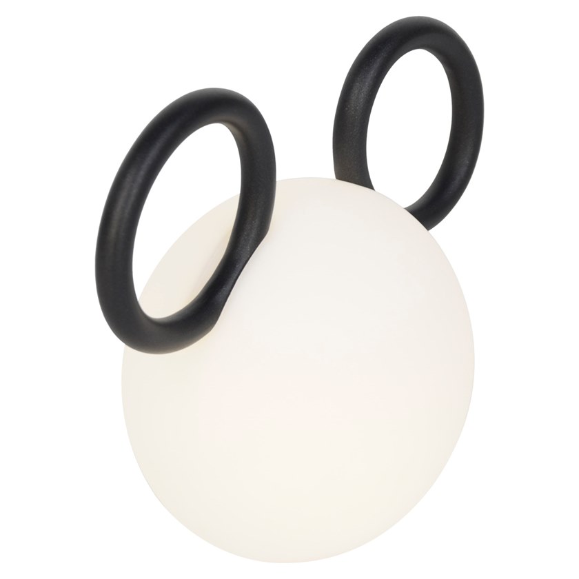 item_proto