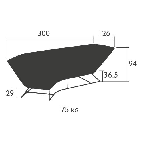 item_proto