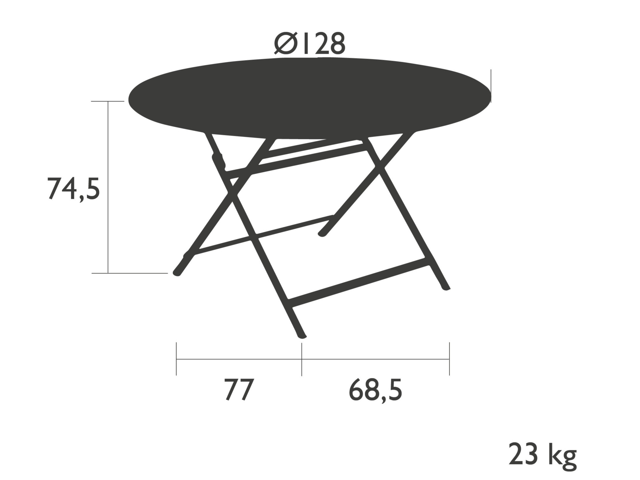 item_proto
