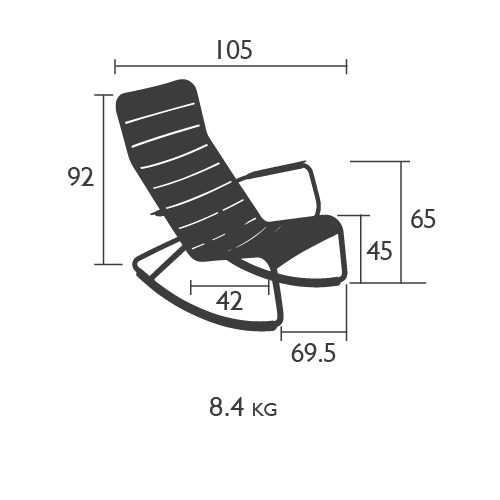 item_proto