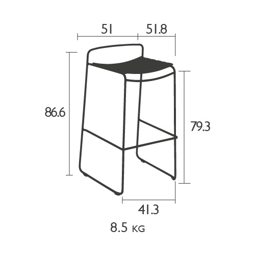 item_proto