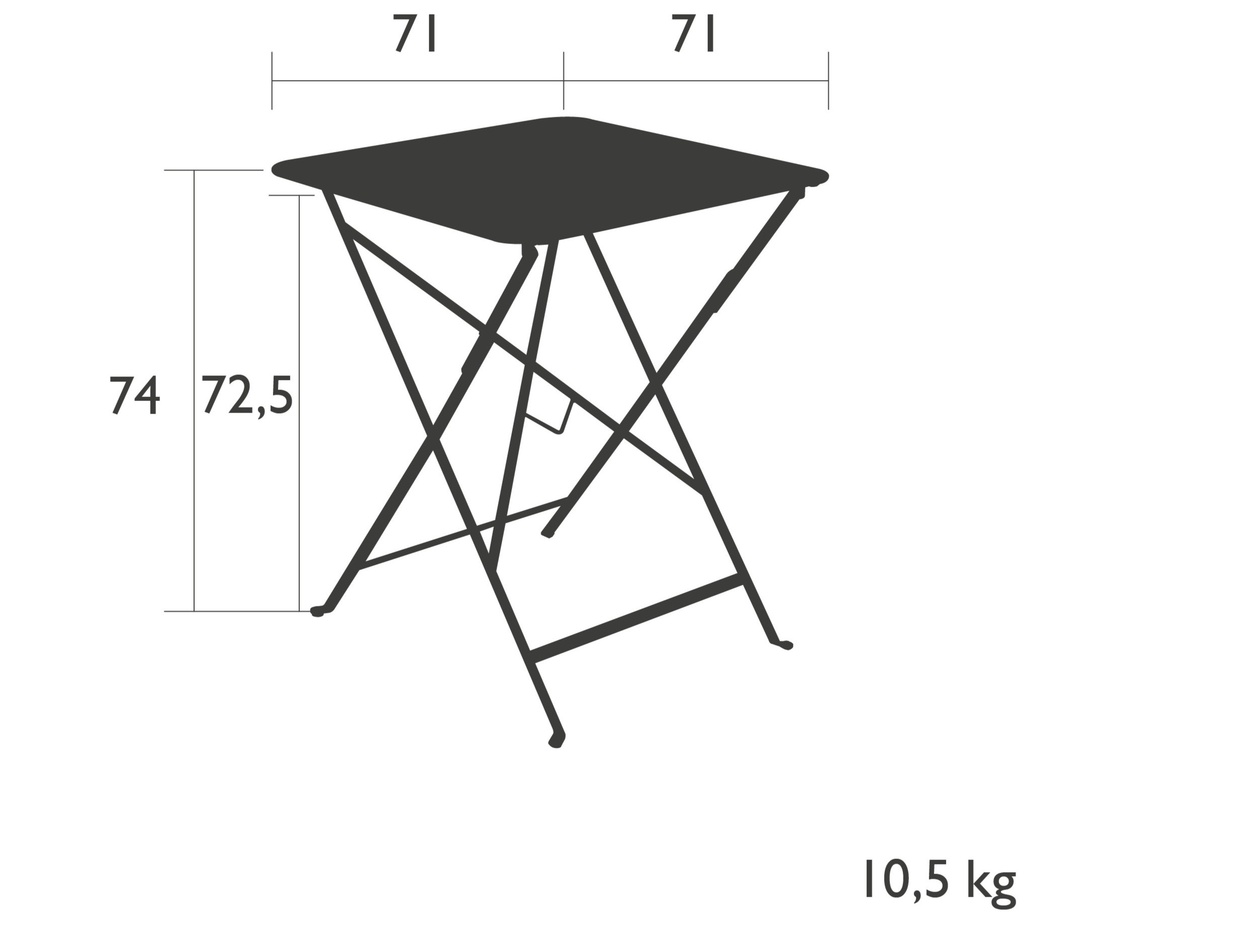item_proto