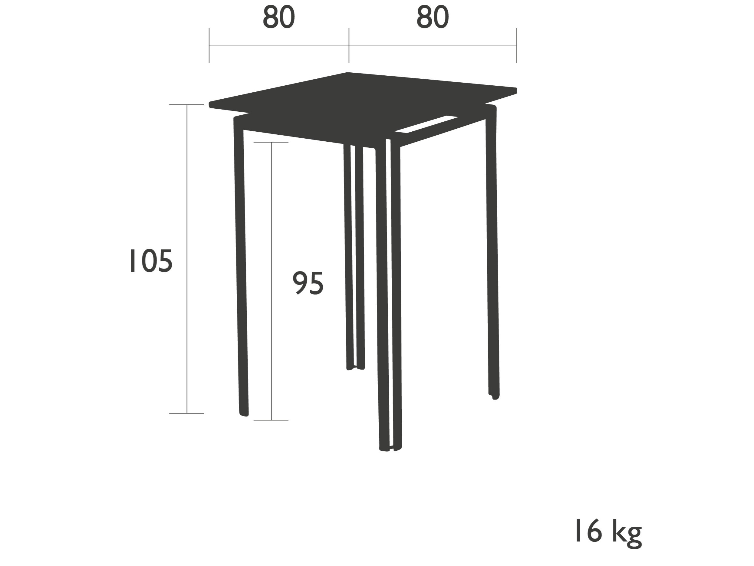 item_proto