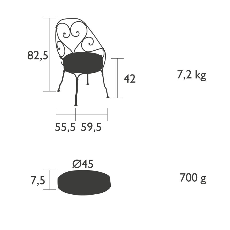 item_proto