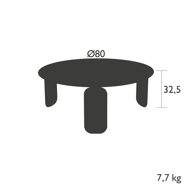 item_proto