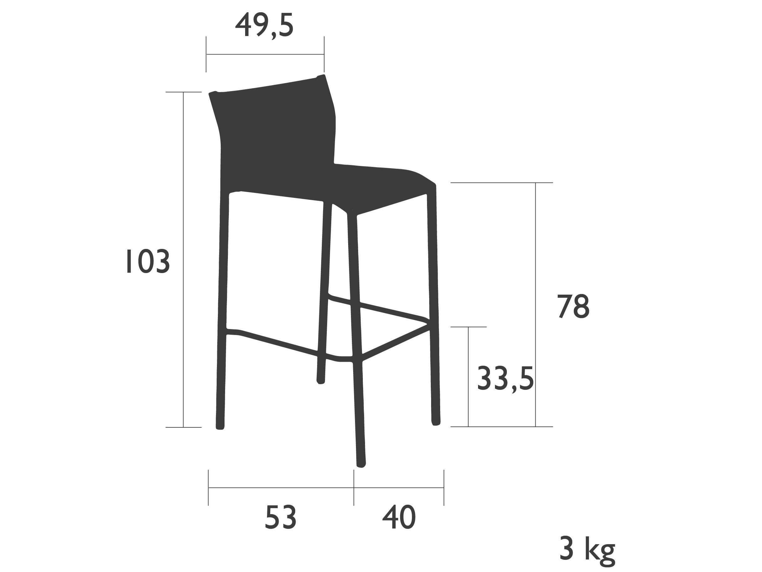 item_proto
