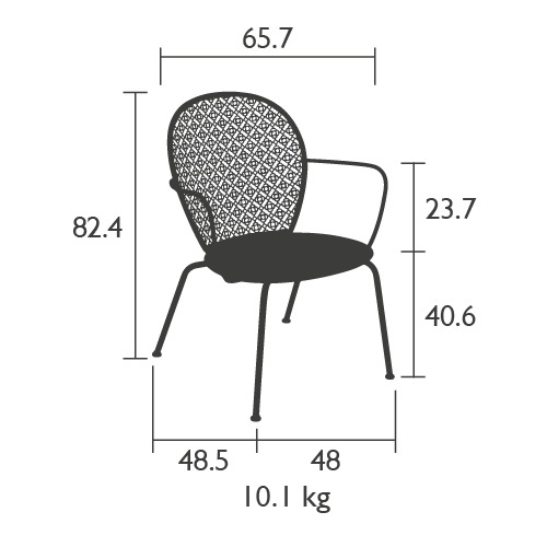 item_proto