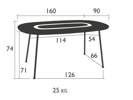 item_proto