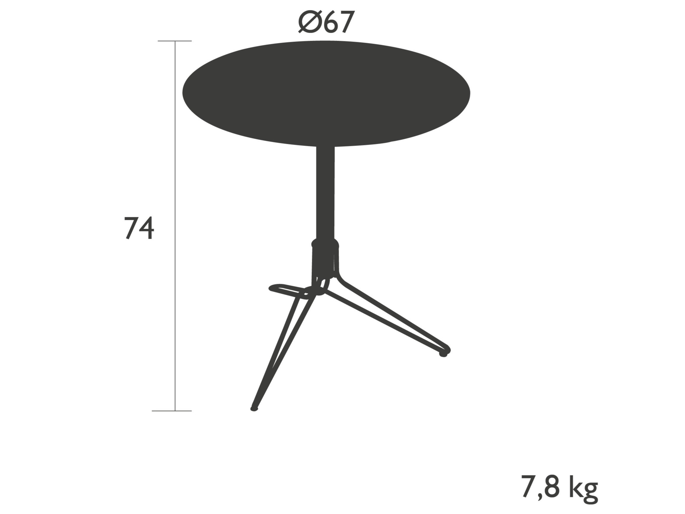 item_proto
