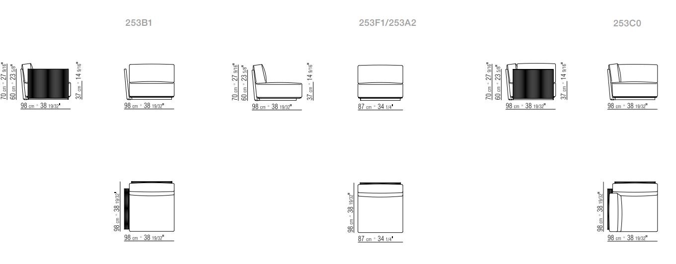 item_proto