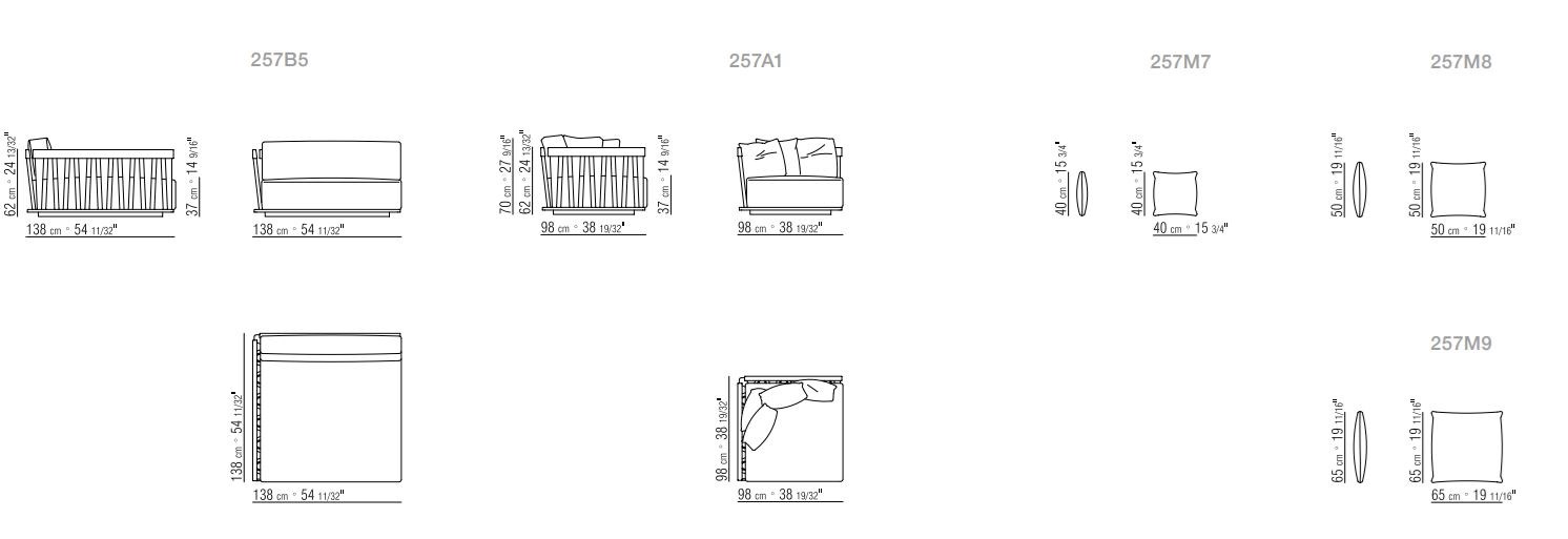item_proto