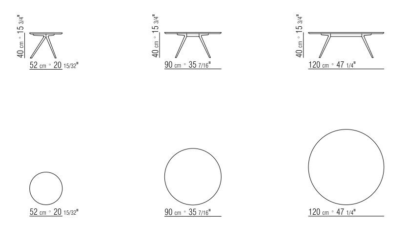 item_proto