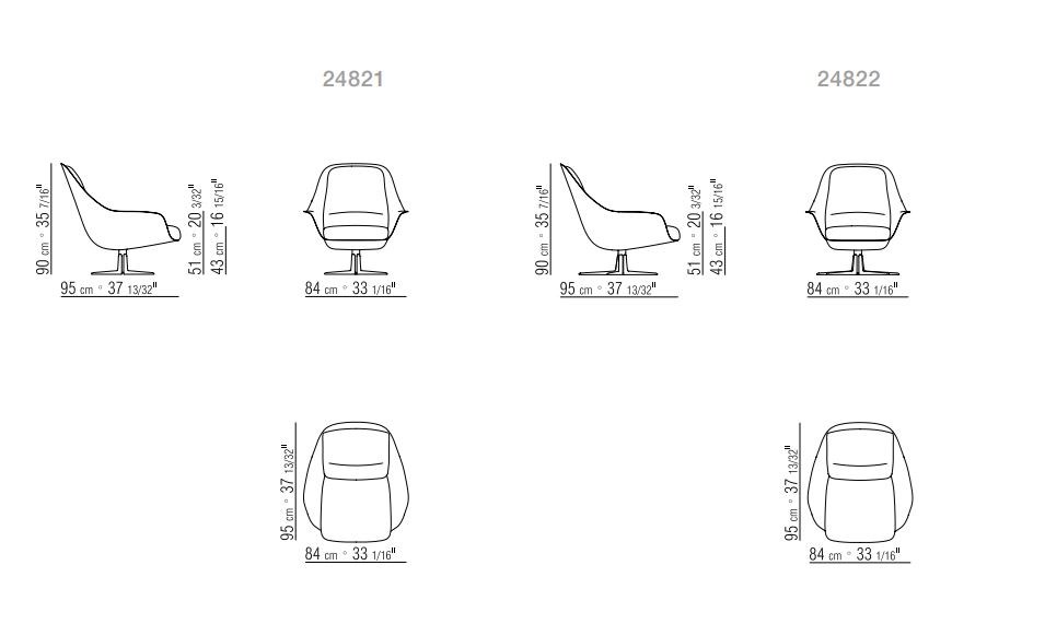 item_proto