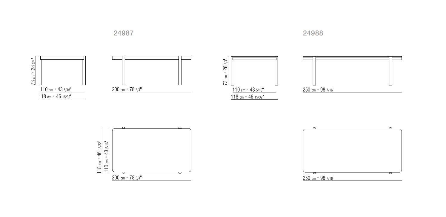 item_proto